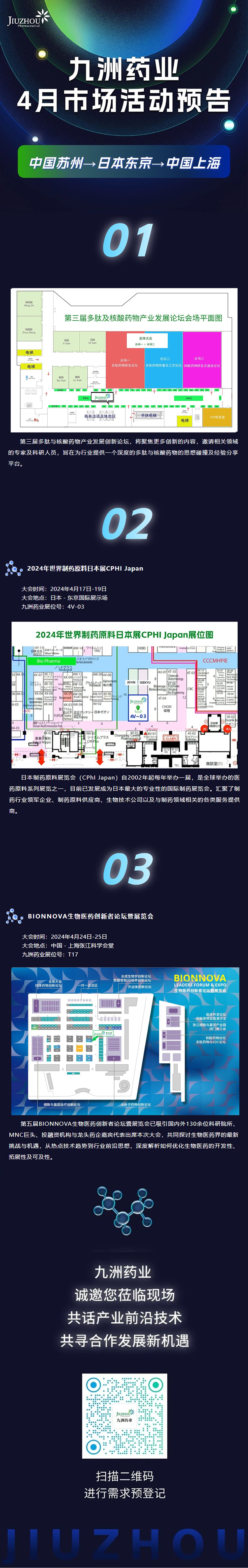 4月市场活动